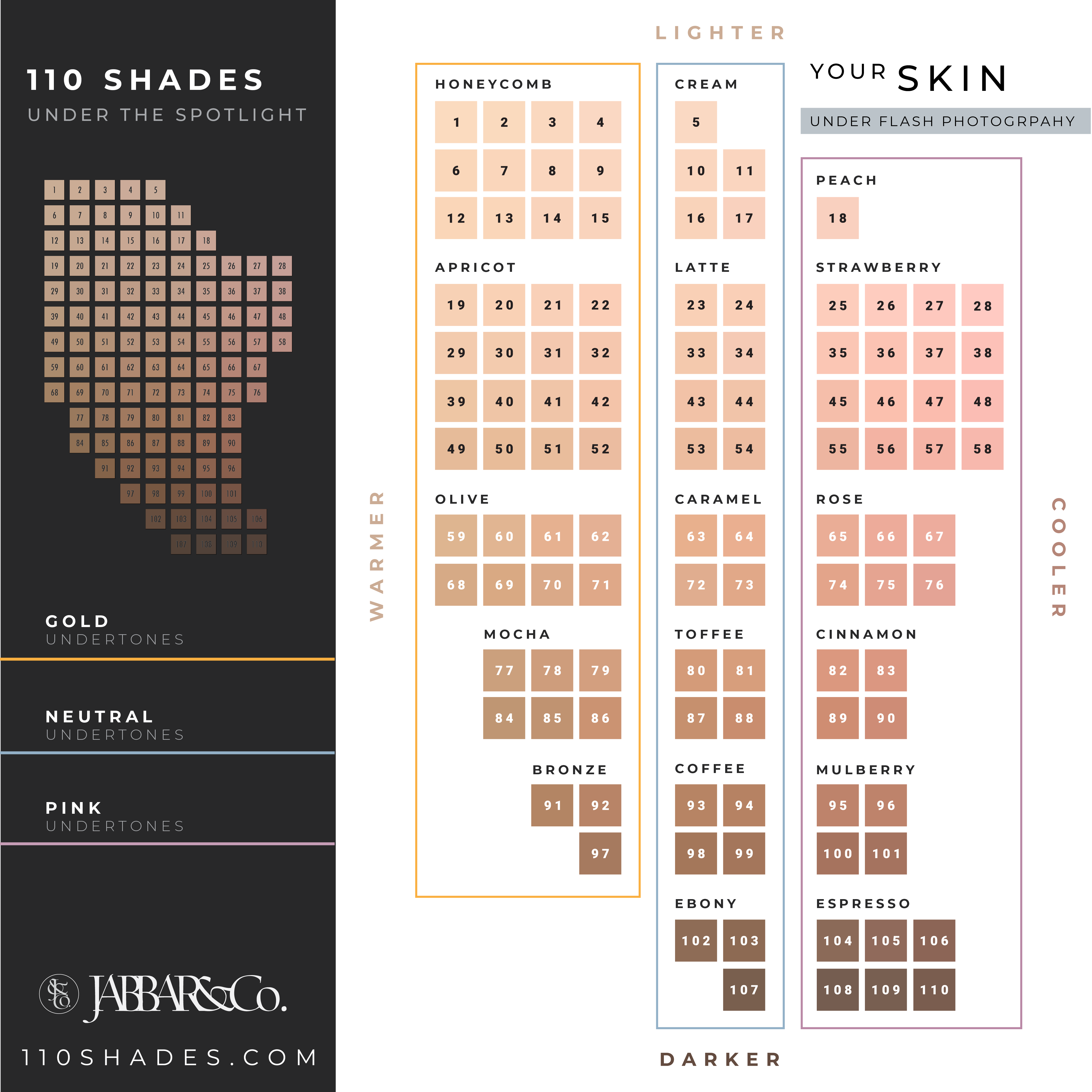 shade-charts-110shades-by-jabbar-co